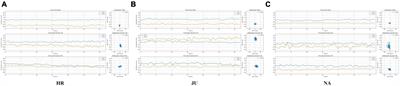 Sport dependent effects on the sensory control of balance during upright posture: a comparison between professional horseback riders, judokas and non-athletes